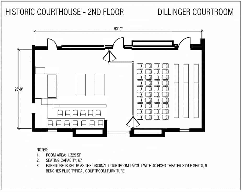 Dillinger Courtroom